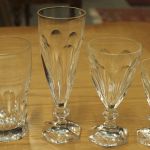 788 4558 GLASS SET